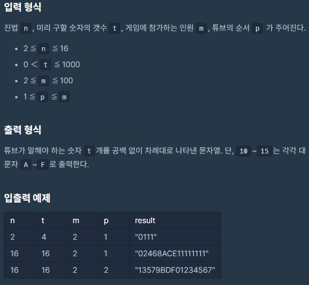 문제